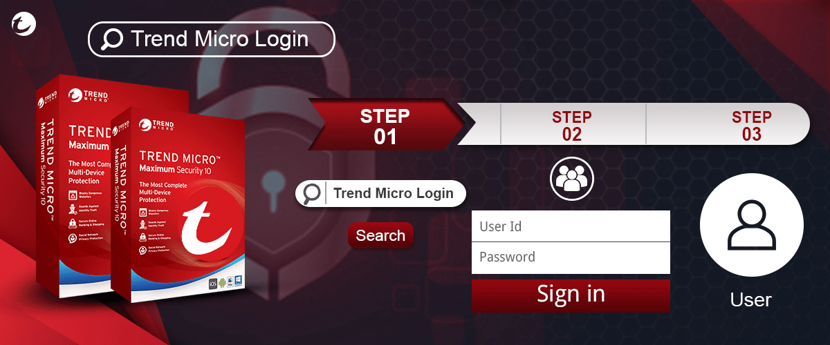 Trend Micro Login - Manage Subscriptions & More | Trend Micro