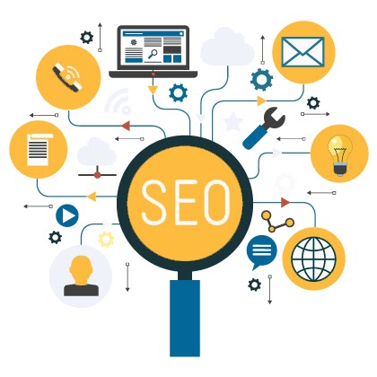 SEO Resellers Canada: 3 Most Practical Reasons for You to Rely on SEO Service Potentials