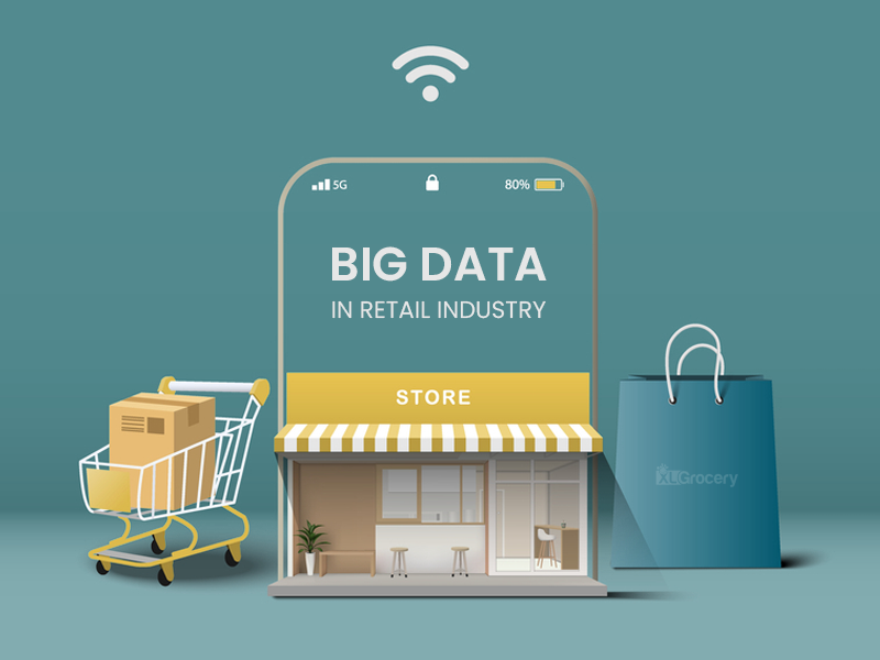 Big Data's Role in the Retail and E-commerce Revolution