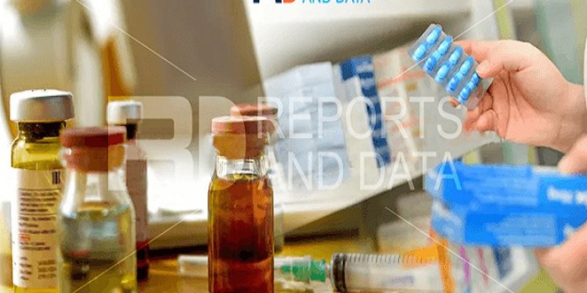 Microbiology Testing Technology Market Research, Growth Opportunities, Trends and Forecasts Report till 2032