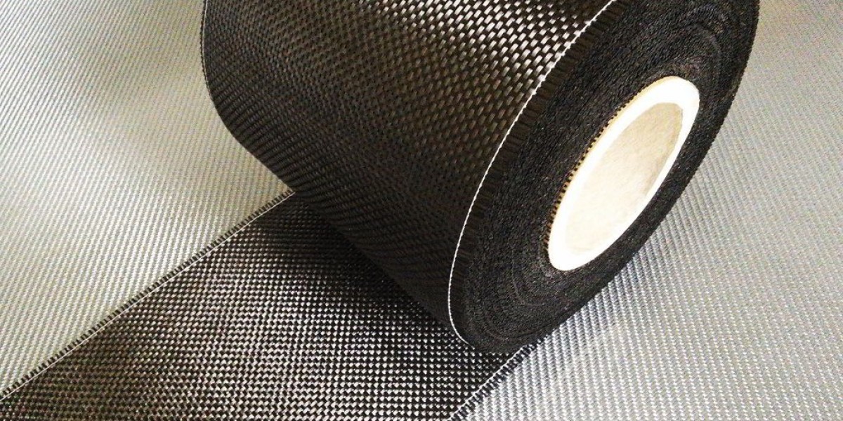 Carbon Fiber Tapes Market Trends, Size, Share, Global Demand by Forecast 2027