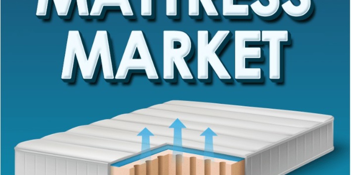 Mattress Market Size by Global Major Companies Profile, and Key Regions 2030