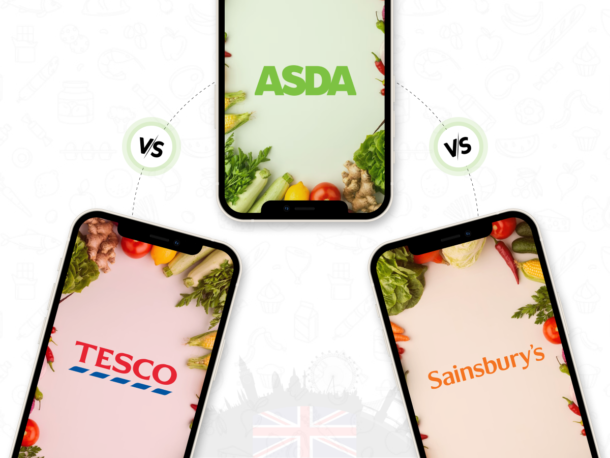 A Closer Look at the Top Grocery Delivery Apps in the UK