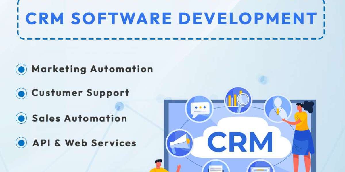 CRM Software Development Solutions