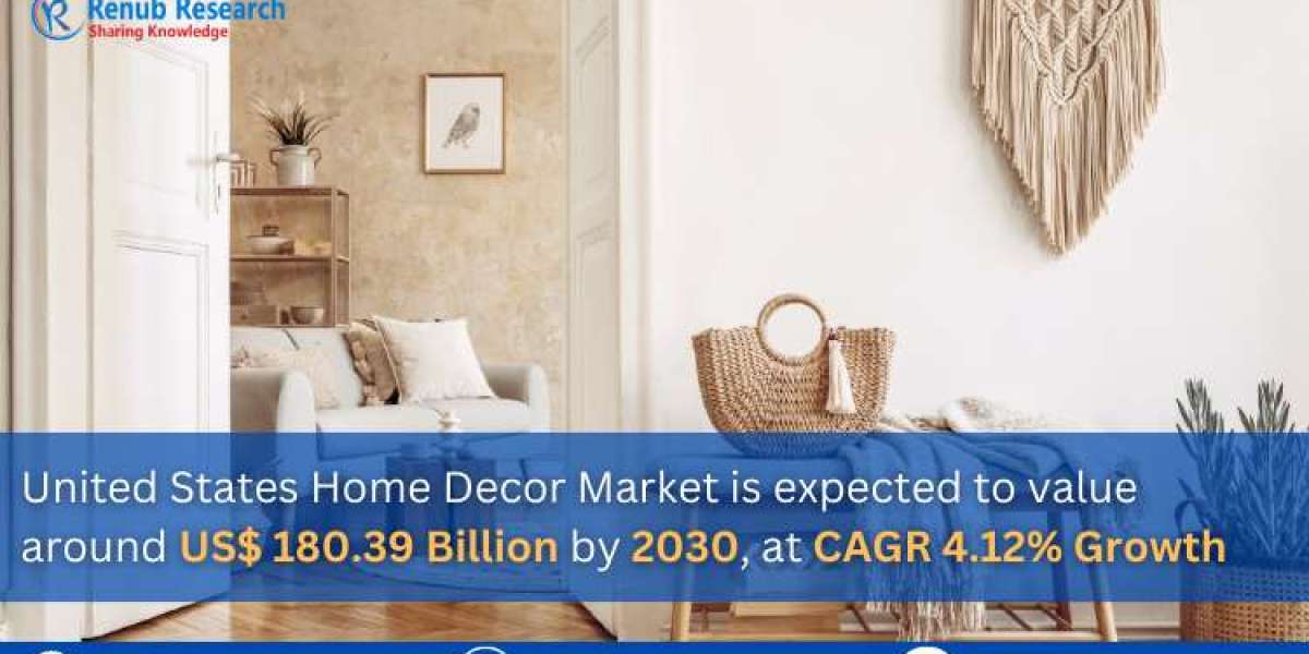 United States Home Decor Market And Global Forecast Report 2024-2030