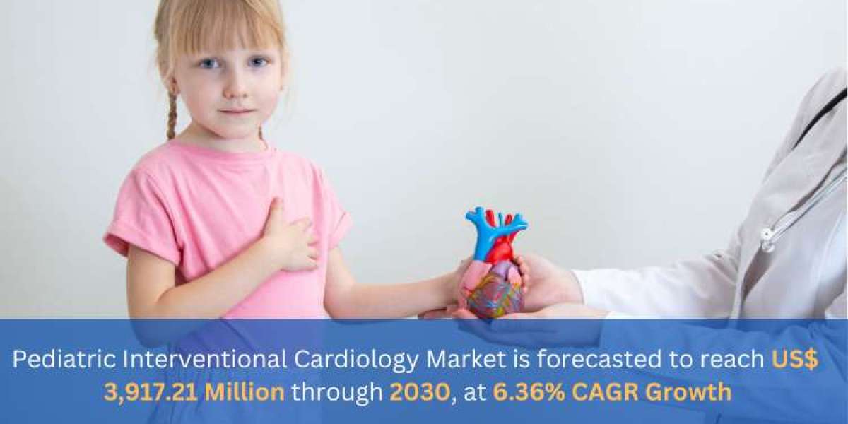 Pediatric Interventional Cardiology Market And Global Forecast Report 2024-2030