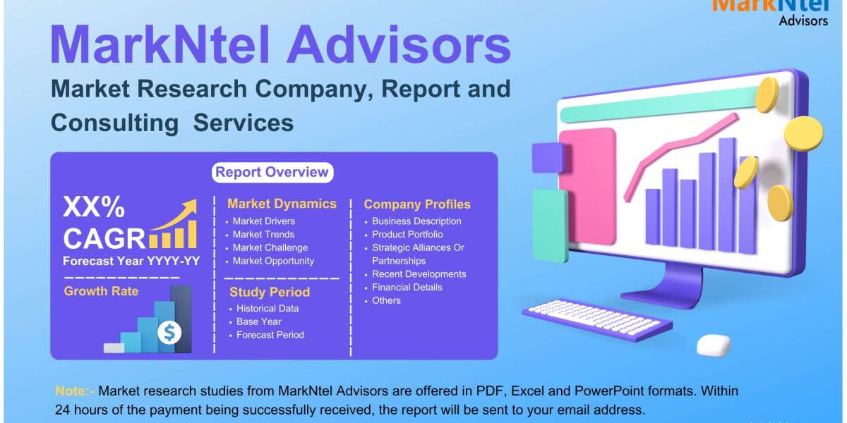 Growth Prospects of Asia-Pacific Industrial Control System Security Market: Competitive Analysis 2024-2030