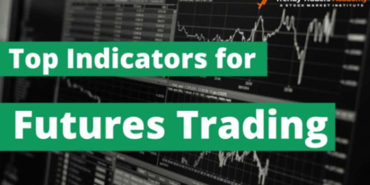 Top Indicators for Futures Trading