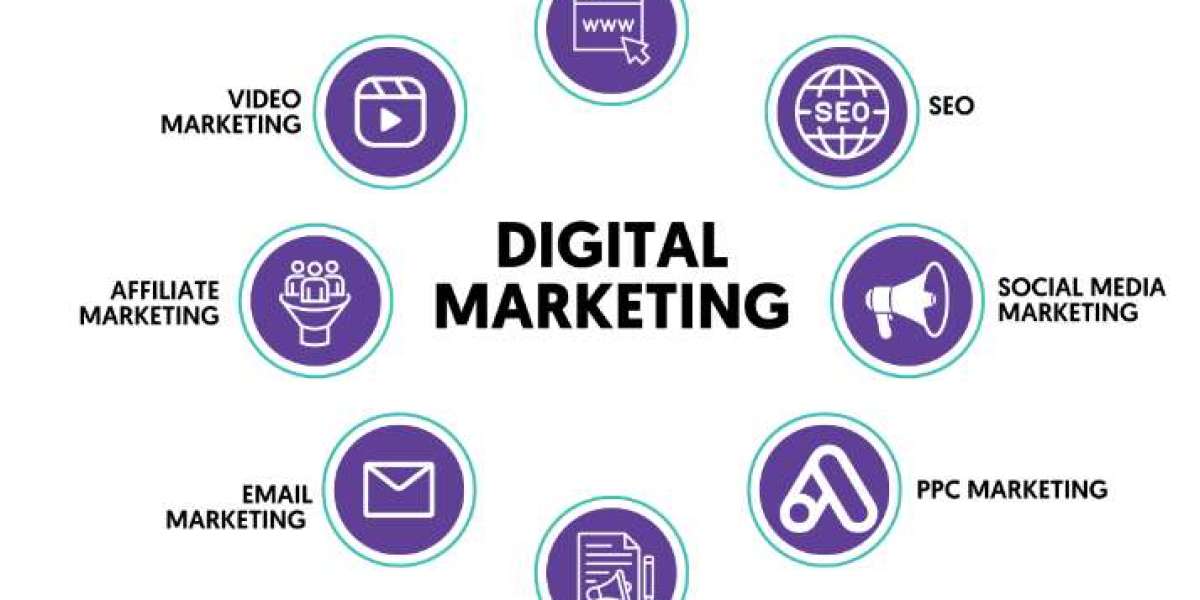 Digital Marketing: Transforming the Business Landscape