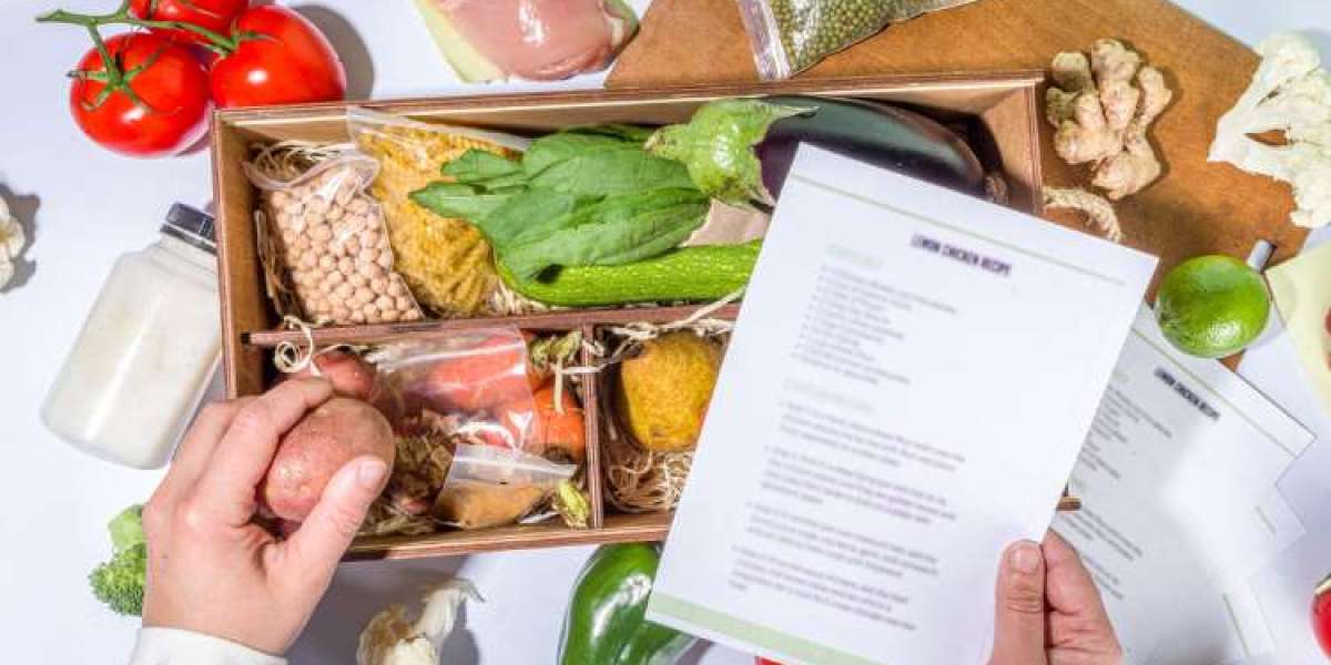 Global Meal Kit Market Size And Forecast Report 2024-2032