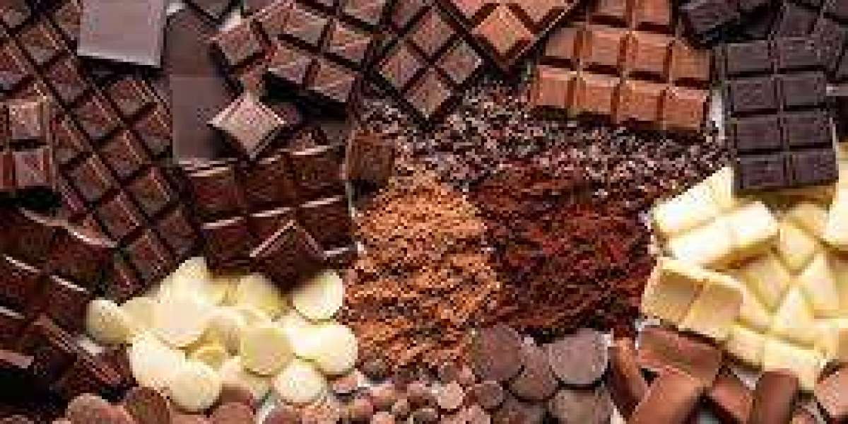 United States Chocolate Market Size And Forecast Report 2024-2032