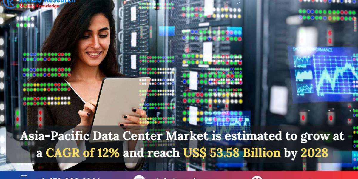 Asia Pacific Data Center Market Size And Forecast Report 2024-2032