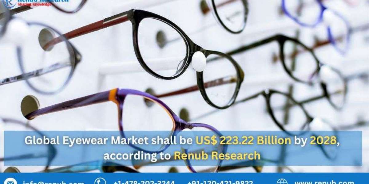 Eyewear Market Size And Report Forecast 2024-2032