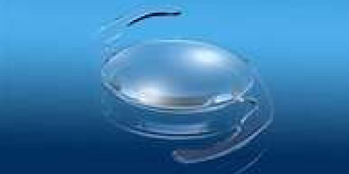 Intraocular Lens Market Analysis Forecast Report 2024-2030