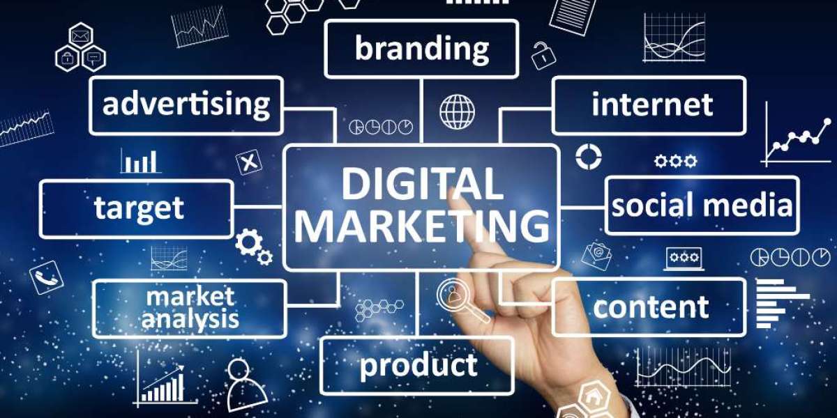 Importance of Digital Marketing