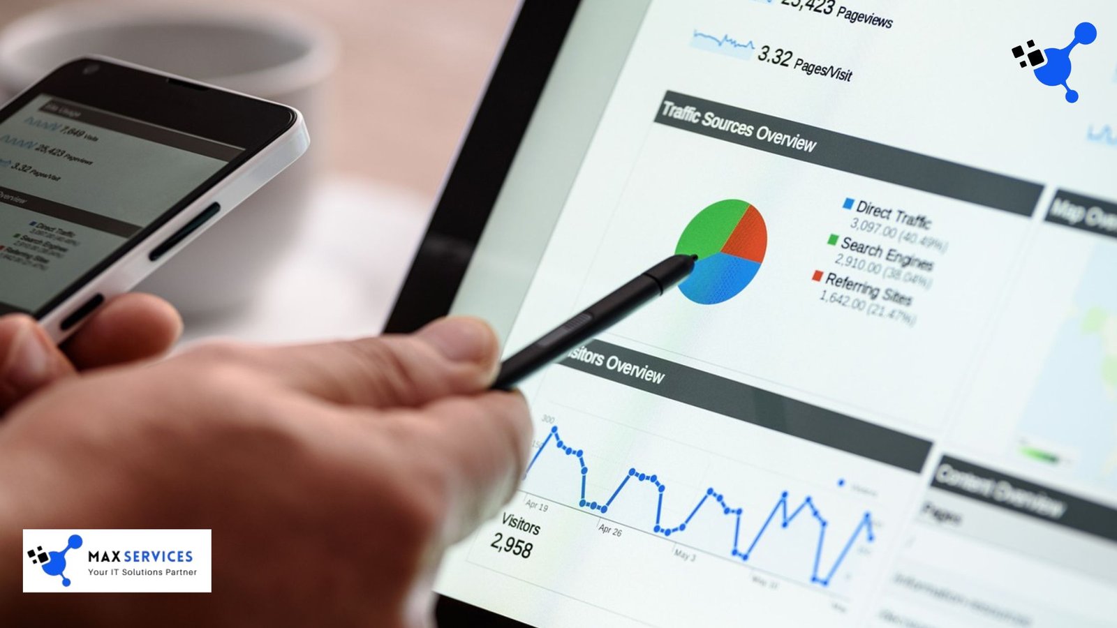 Unlocking Growth The Power of AI in Conversion Rate Optimization