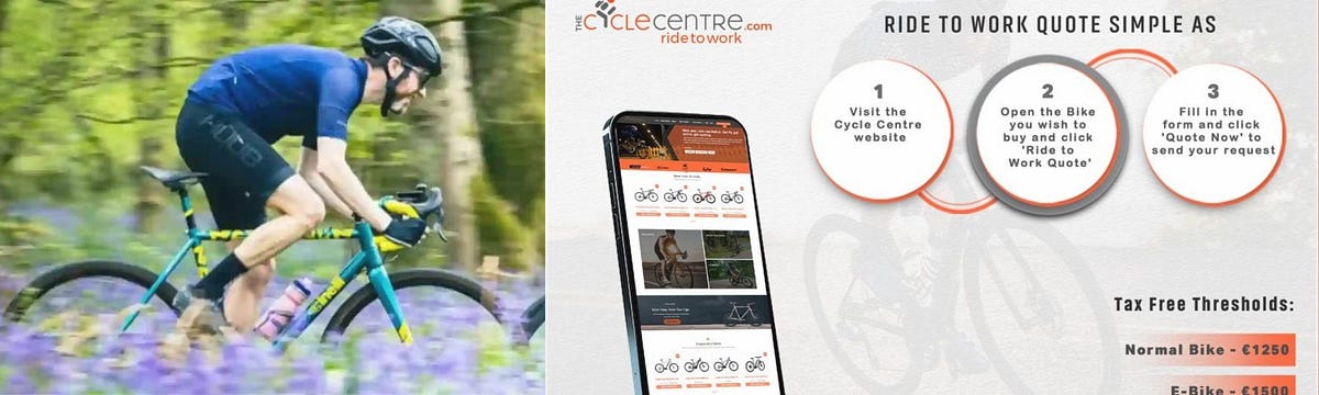 5 Questions To Ask Yourself Before Buying A Bike | by The Cycle Centre | May, 2025 | Medium