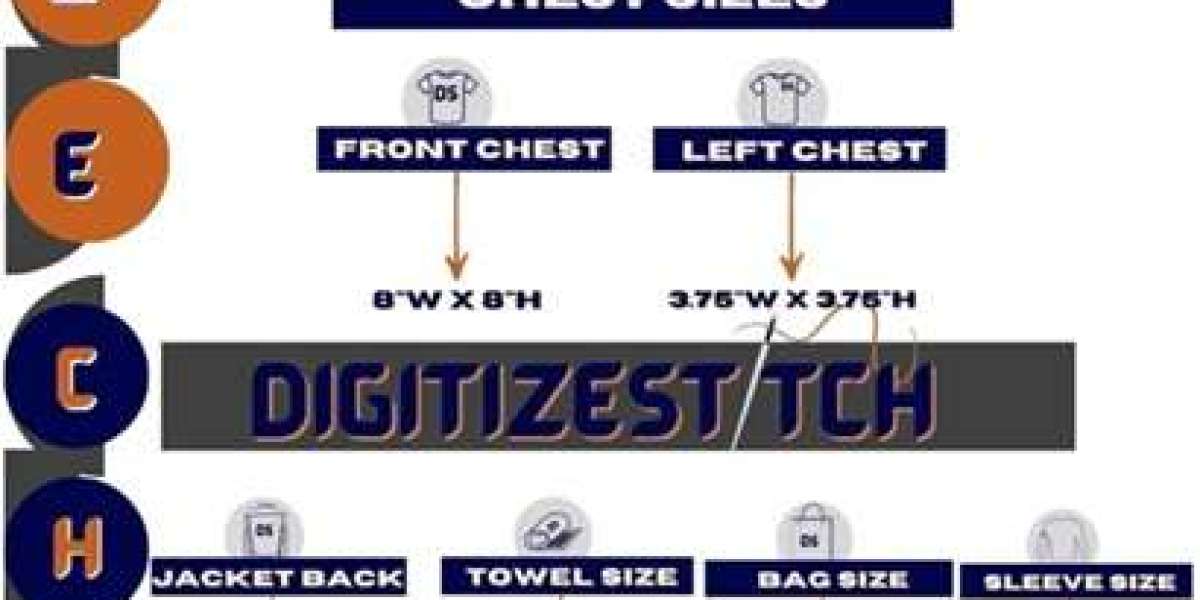 Why Every Stitcher Needs An Embroidery Size Chart?