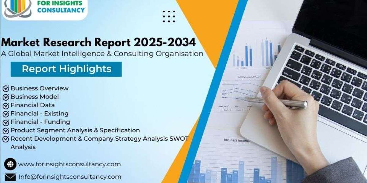 Real Estate Software Market Trends, Growth, and Future Outlook (2025-2034)
