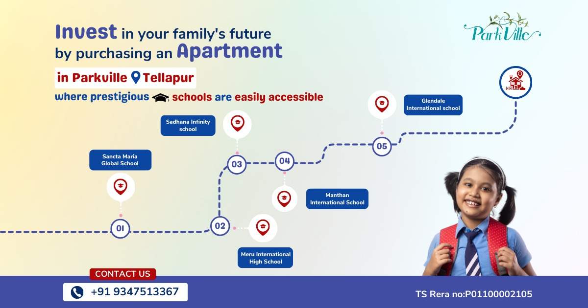 Buy Gated community flats for sale By Madhu Parkville