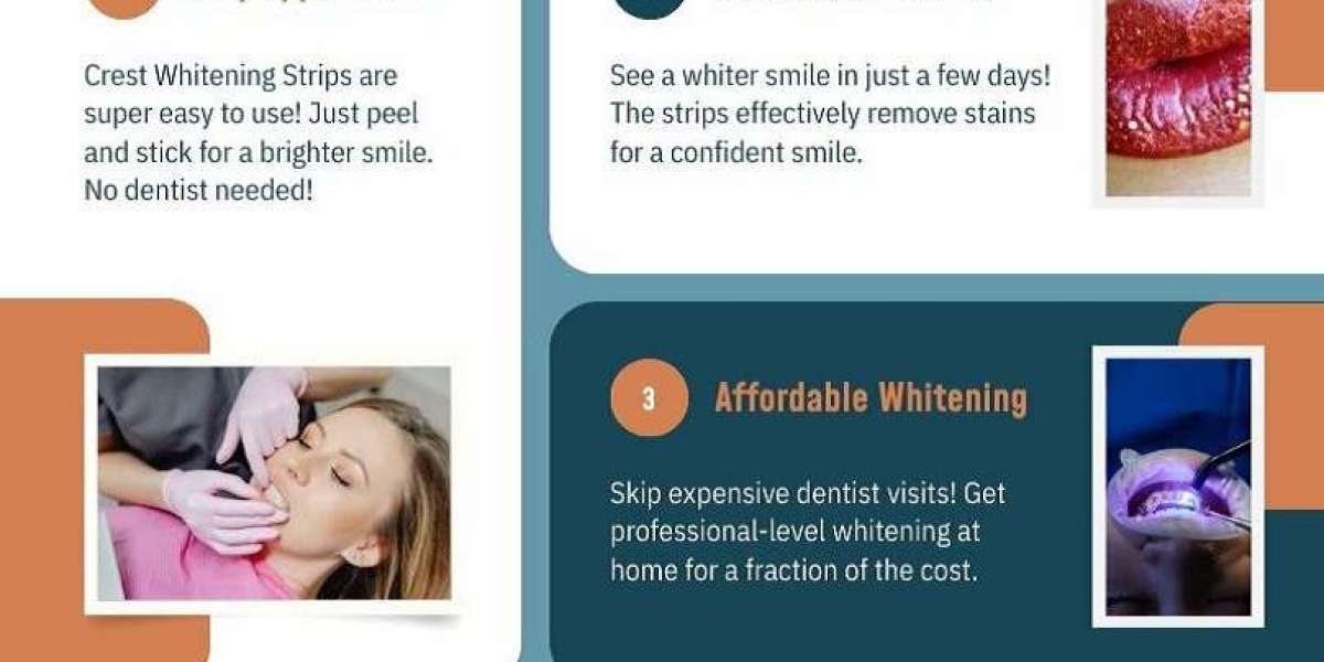Crest Whitening – Reveal Your Brightest Smile!