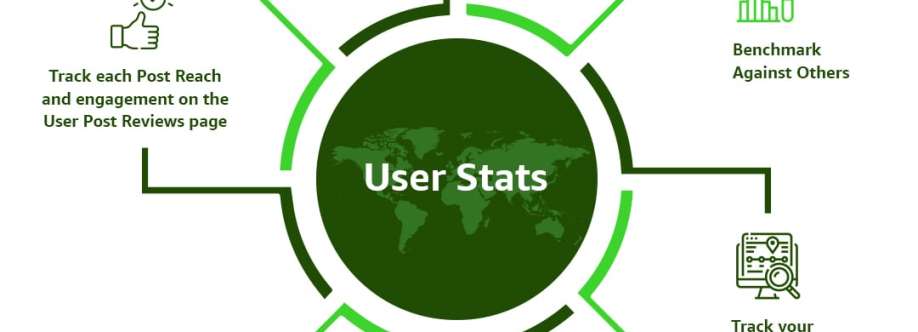 Open Talent Marketplace